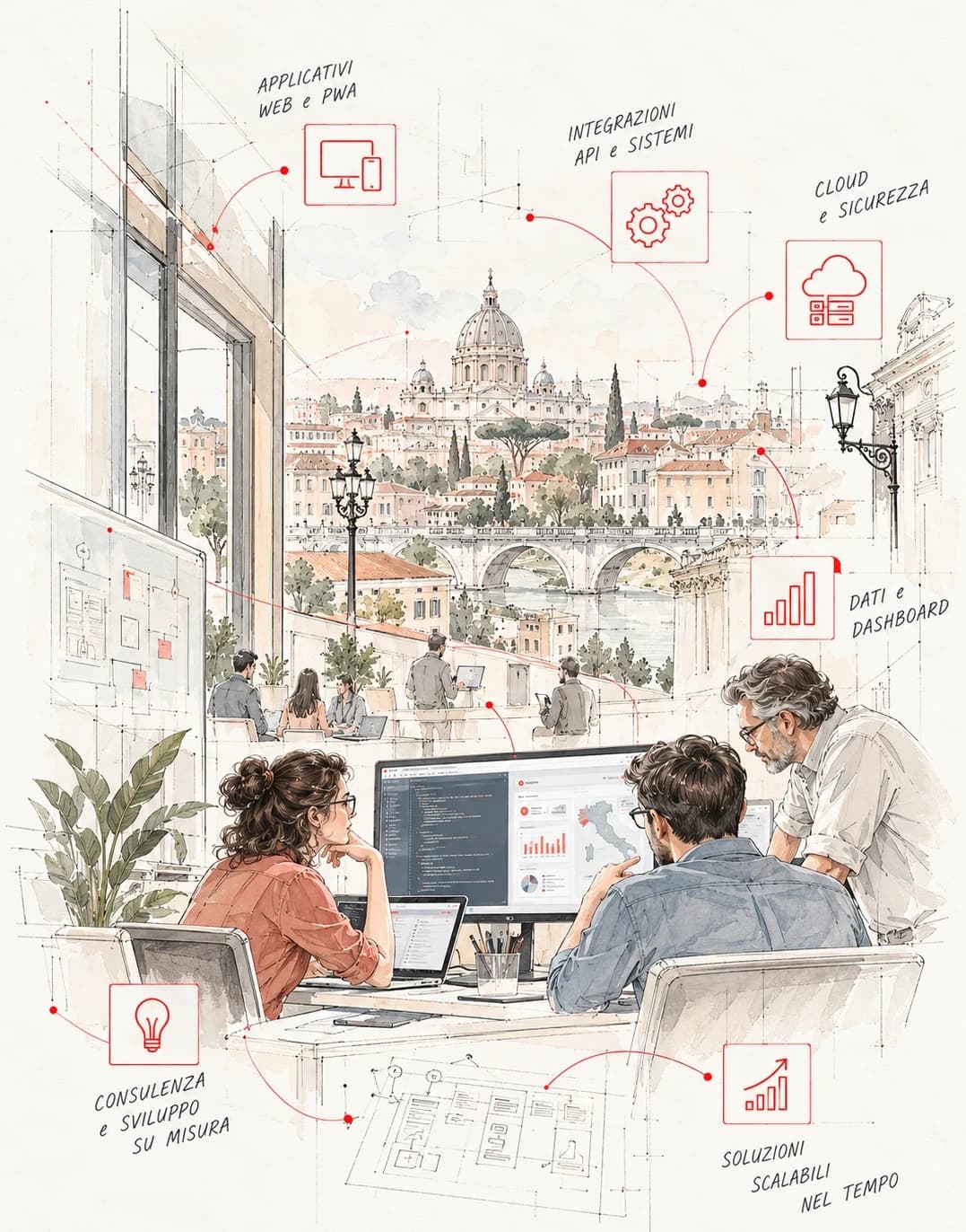 Yayamedia: software house a Roma per software gestionale, web app e integrazioni AI su misura