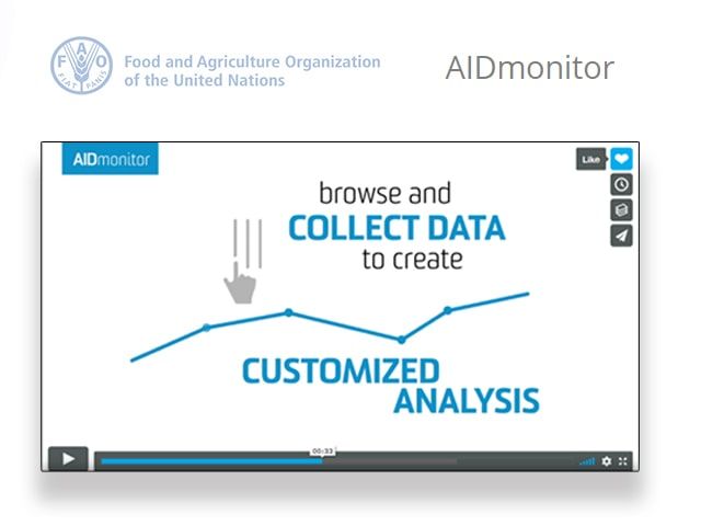 FAO - Video AIDmonitor
