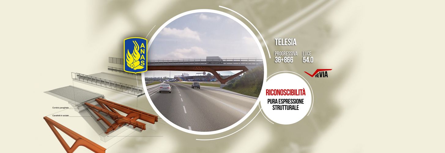 VIA INGEGNERIA - Video 